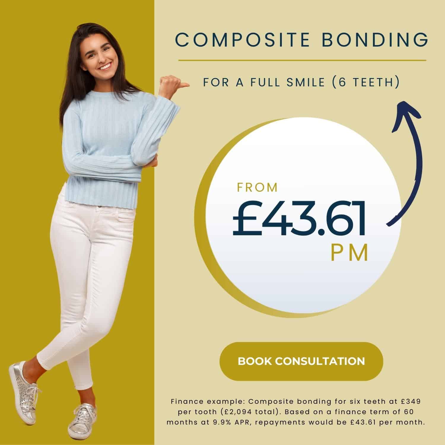 composite bonding
